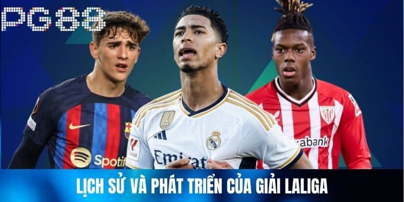 Lịch sử và phát triển của Giải Laliga